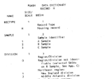 PUMS H Record screenshot